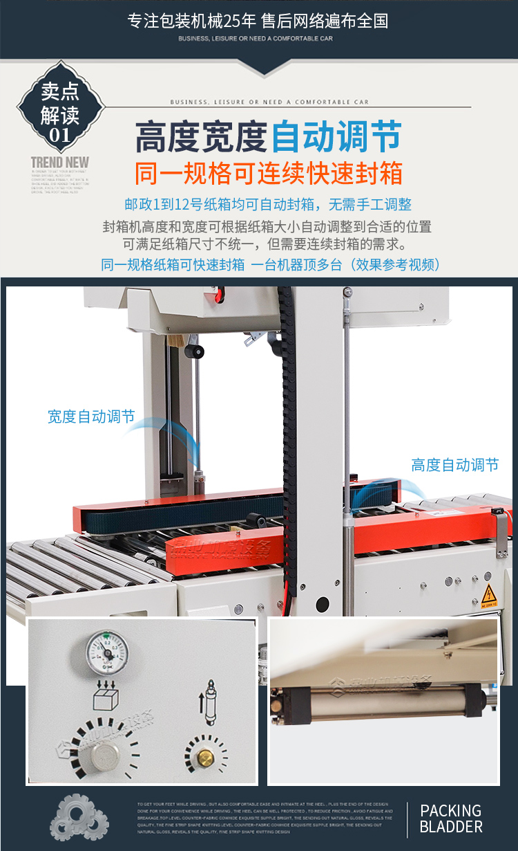 DQFXC-5045X全自动左右驱动封箱机（迷你型）2025_02.jpg